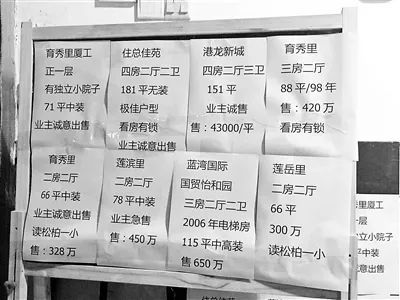 房产中介保险怎么开