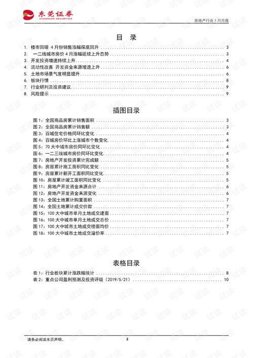 房产营销月报怎么写