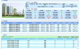 怎么查房产公摊面积