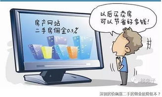 房产怎么降佣金呢