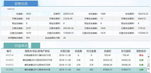 中环房产提成怎么算