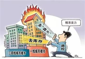 房产所怎么改革