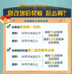 房产买卖增税怎么计算的