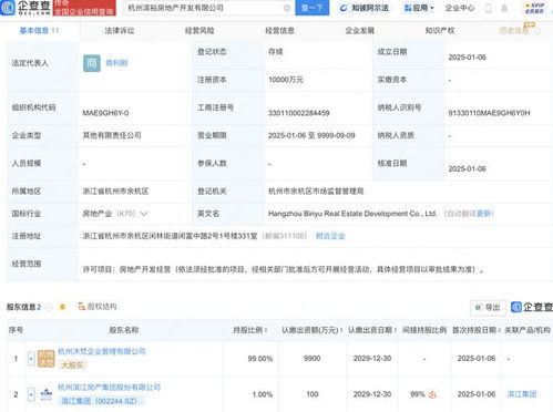房产网怎么设置