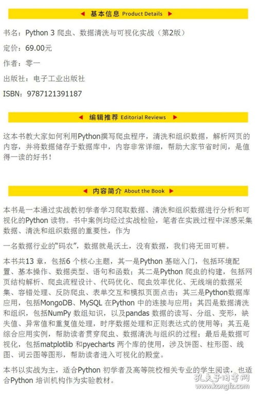 房产竞聘岗位认知怎么写