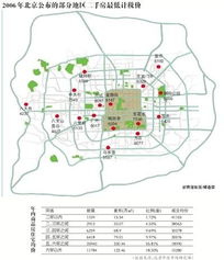 怎么查询房产计税价格