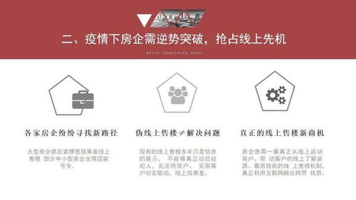 做房产直播怎么认证的