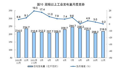 房产1%份额怎么转合算