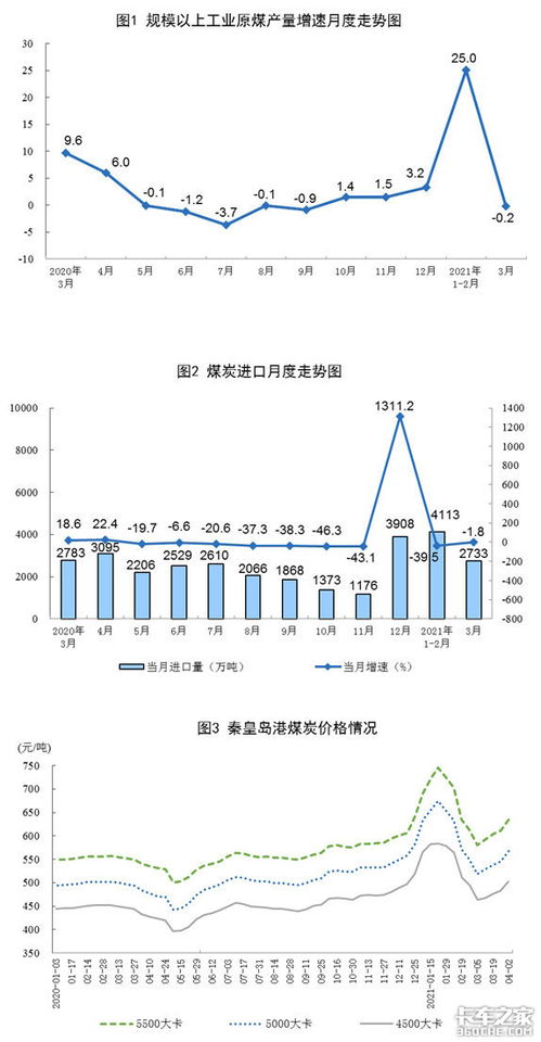房产1%份额怎么转合算