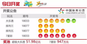 房产顾问怎么挣钱快