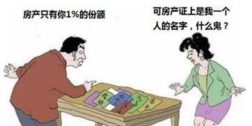 夫妻房产份额怎么修改