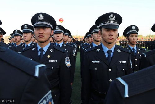 武警转制房产怎么办