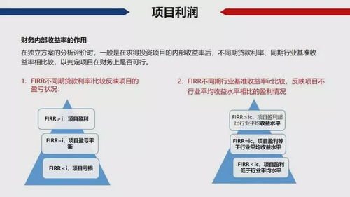 江苏房产比例怎么算
