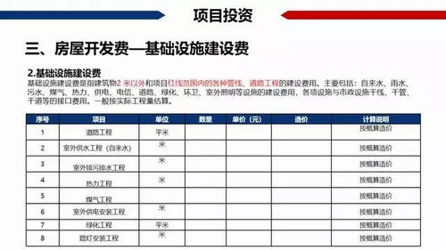 江苏房产比例怎么算