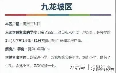 房产的落户时间怎么填