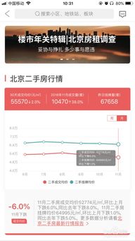 怎么查看房产的名字