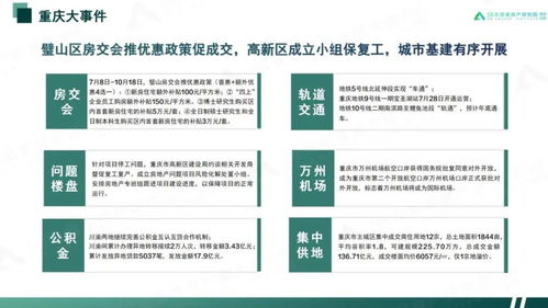 怎么写房产营销报告