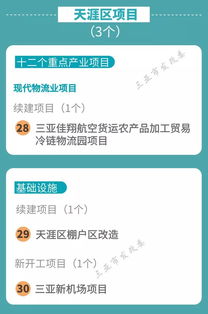 房产单项目怎么直播