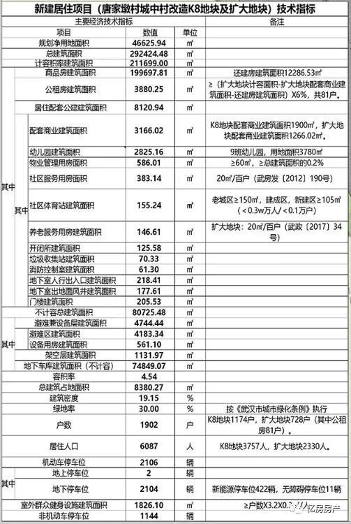 房产拓展计划怎么写