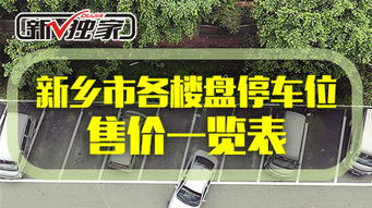 车位怎么选房产性质