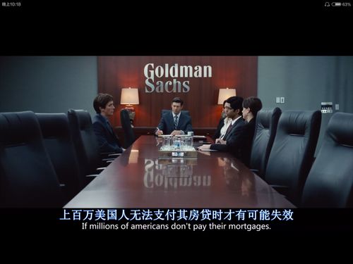 怎么做空房产