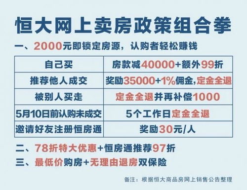 故事叙述房产怎么写