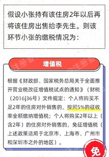 房产缴税怎么划算的