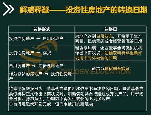 房产怎么转化资产证明