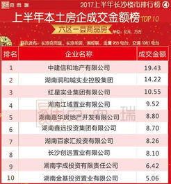 房产市场总量怎么算
