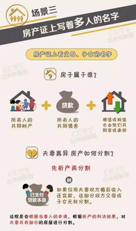 小于姐姐房产怎么称呼