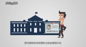 怎么整合已有的房产
