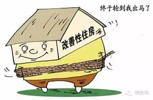 对话房产介绍怎么写