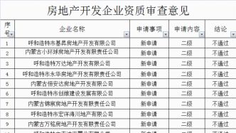 呼市房产怎么查真假