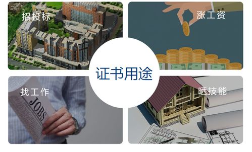 房产知识人物怎么拍摄