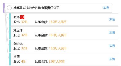 成都怎么查询房产已更名