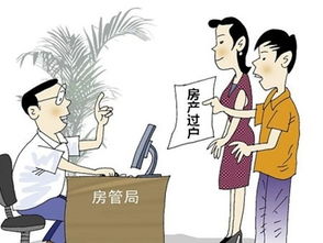 继承房产过户价格怎么算