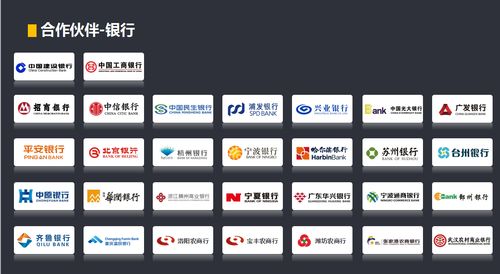房产证怎么估价