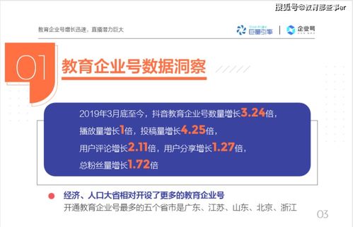 房产企业号标签怎么选