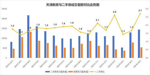 太原房产定价怎么定
