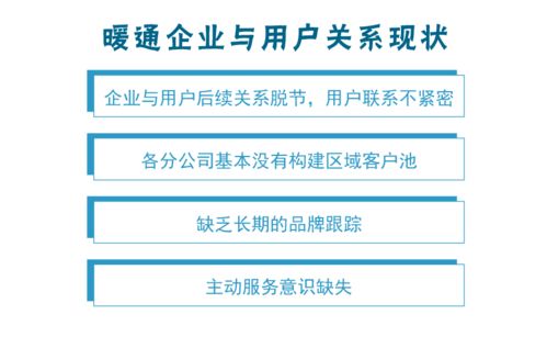 房产托管怎么谈业务