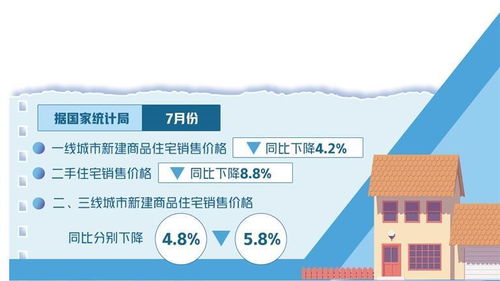 房产托管怎么谈业务