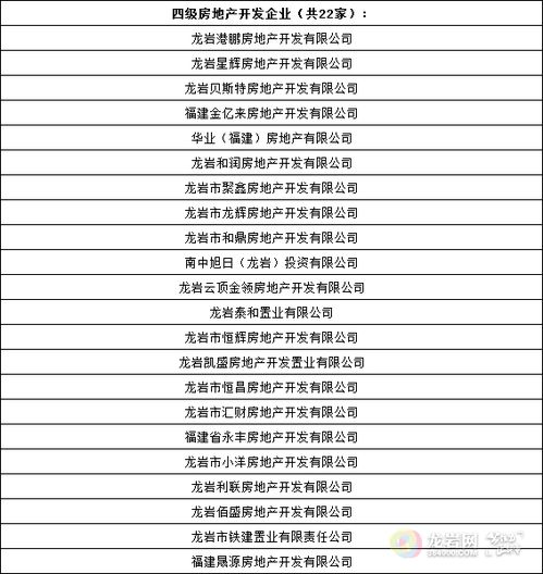龙岩房产中介怎么收