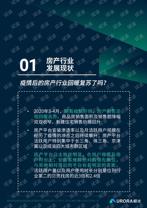 行业洞察报告怎么写房产