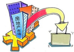 房产投资怎么避风险