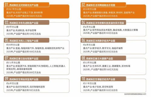 房产推荐怎么介绍好