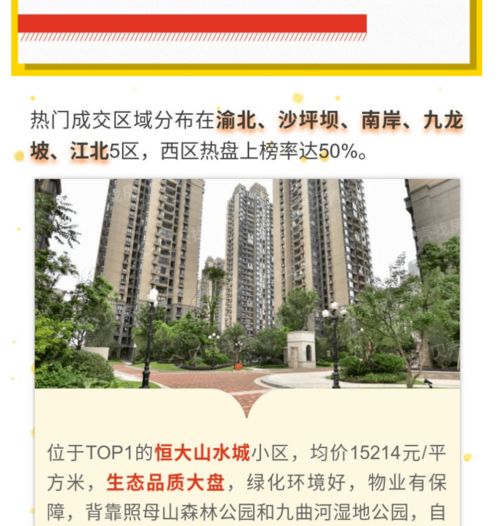 怎么查重庆房产成交