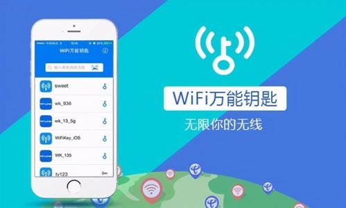 wifi万能钥匙破解版,wifi万能钥匙破解版ios下载