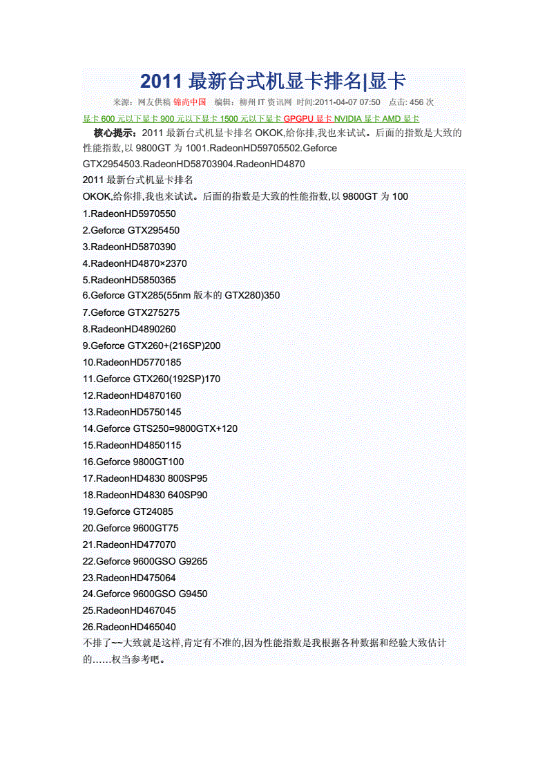 关于台式电脑显卡排名的信息