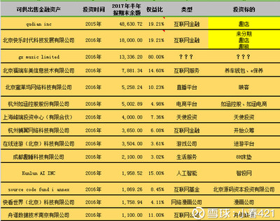 能翻到国外的浏览器,海外最开放的浏览器