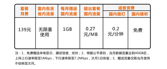 4g网速慢简单一招恢复最高速度,4g网速变慢的原因及解决办法